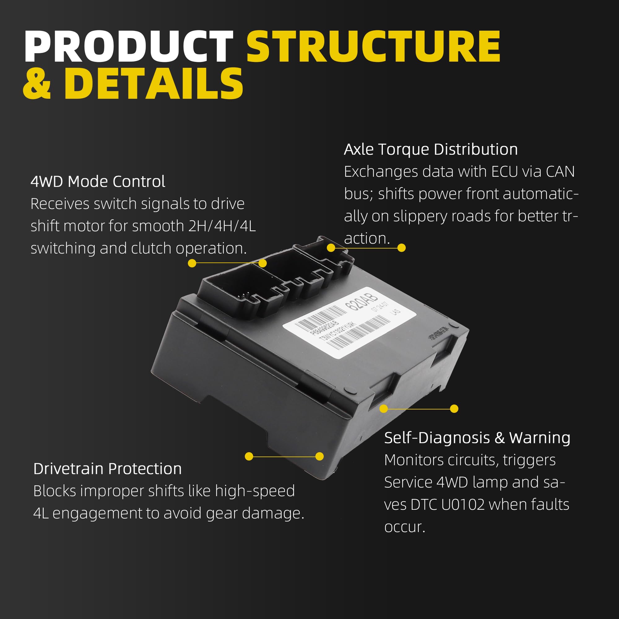 Dasbecan side profile highlighting durable black casing for under-hood resilience