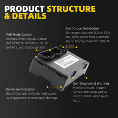 Dasbecan side profile highlighting durable black casing for under-hood resilience