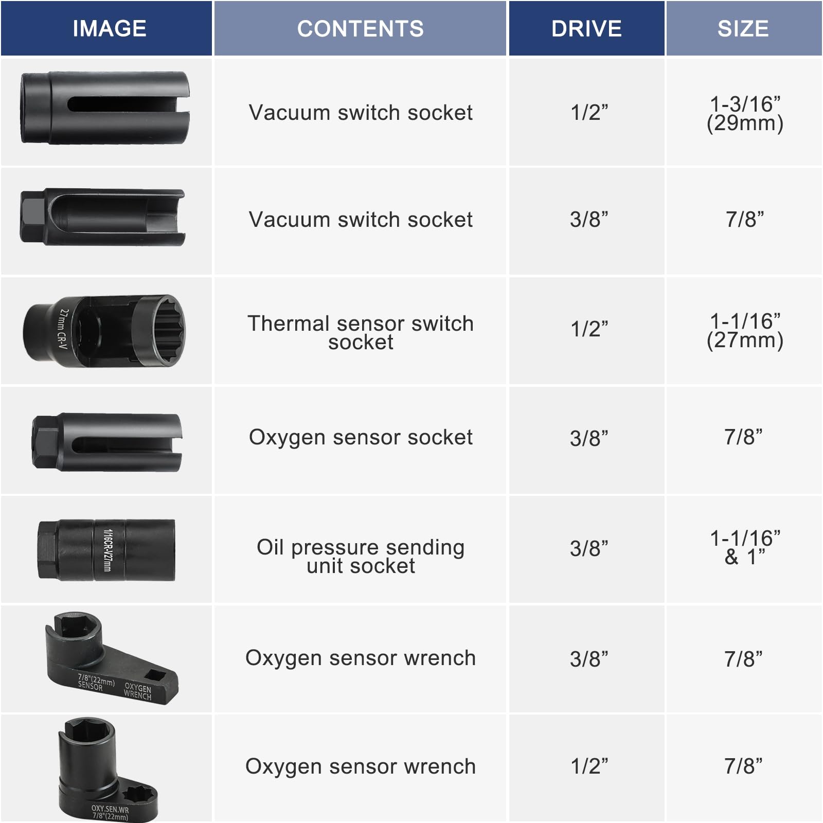 DASBET close-up of chrome-moly steel and black oxide coating offering corrosion resistance