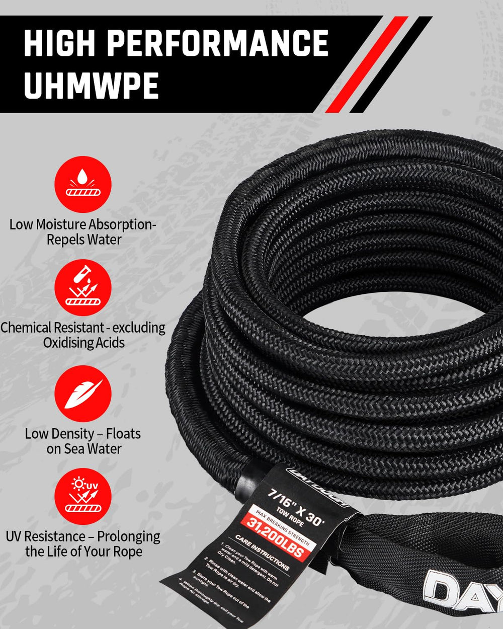 DAYDOOR coiled rope next to a hand for clear size and length scale