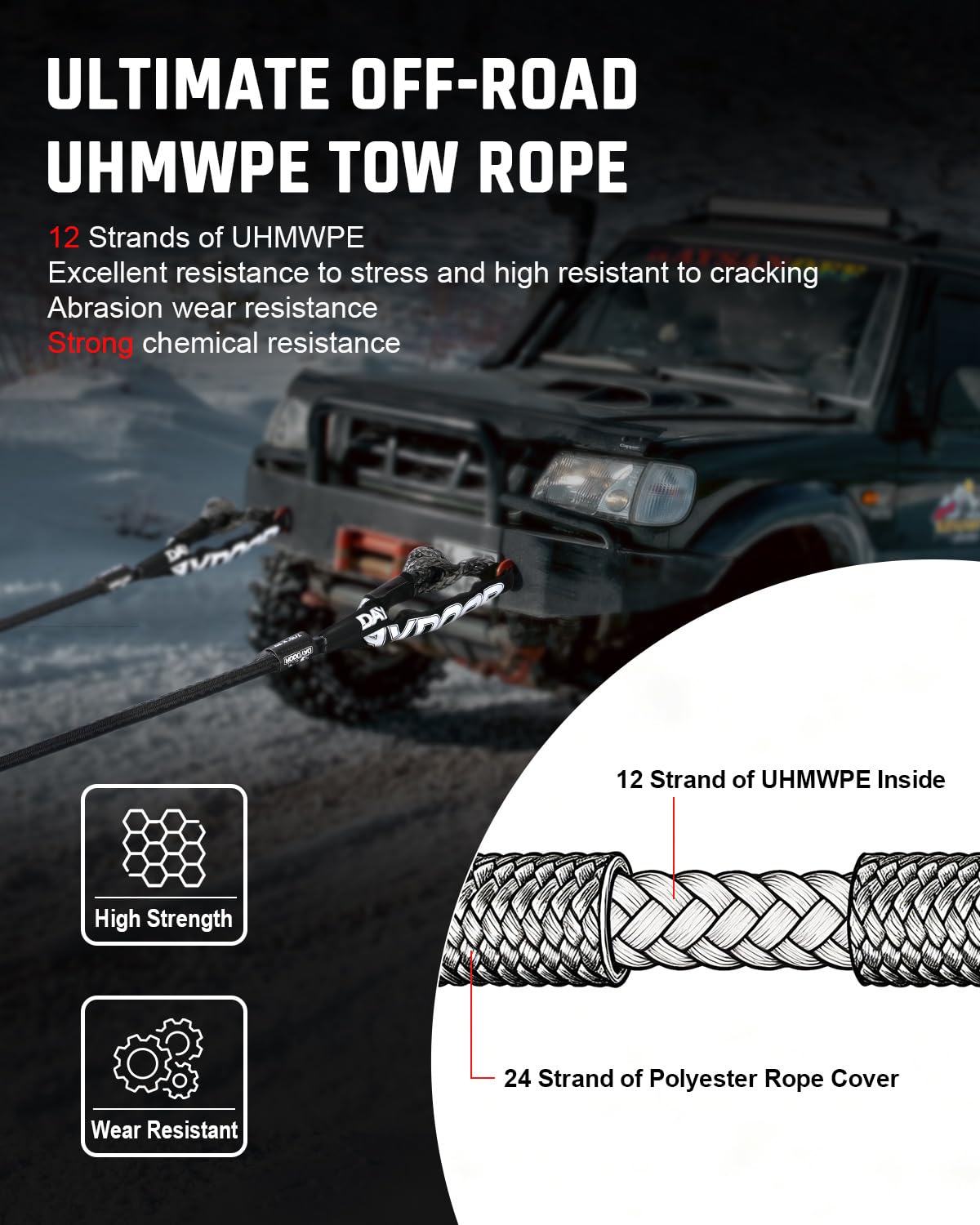 DAYDOOR synthetic soft shackles with protective sleeves for safer connections