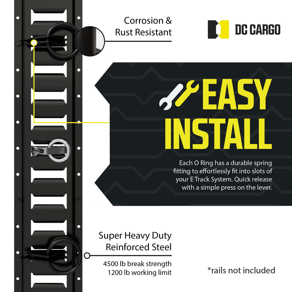 DC Cargo Mall detailed weld and steel texture highlighting reinforced strength