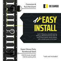 DC Cargo Mall detailed weld and steel texture highlighting reinforced strength