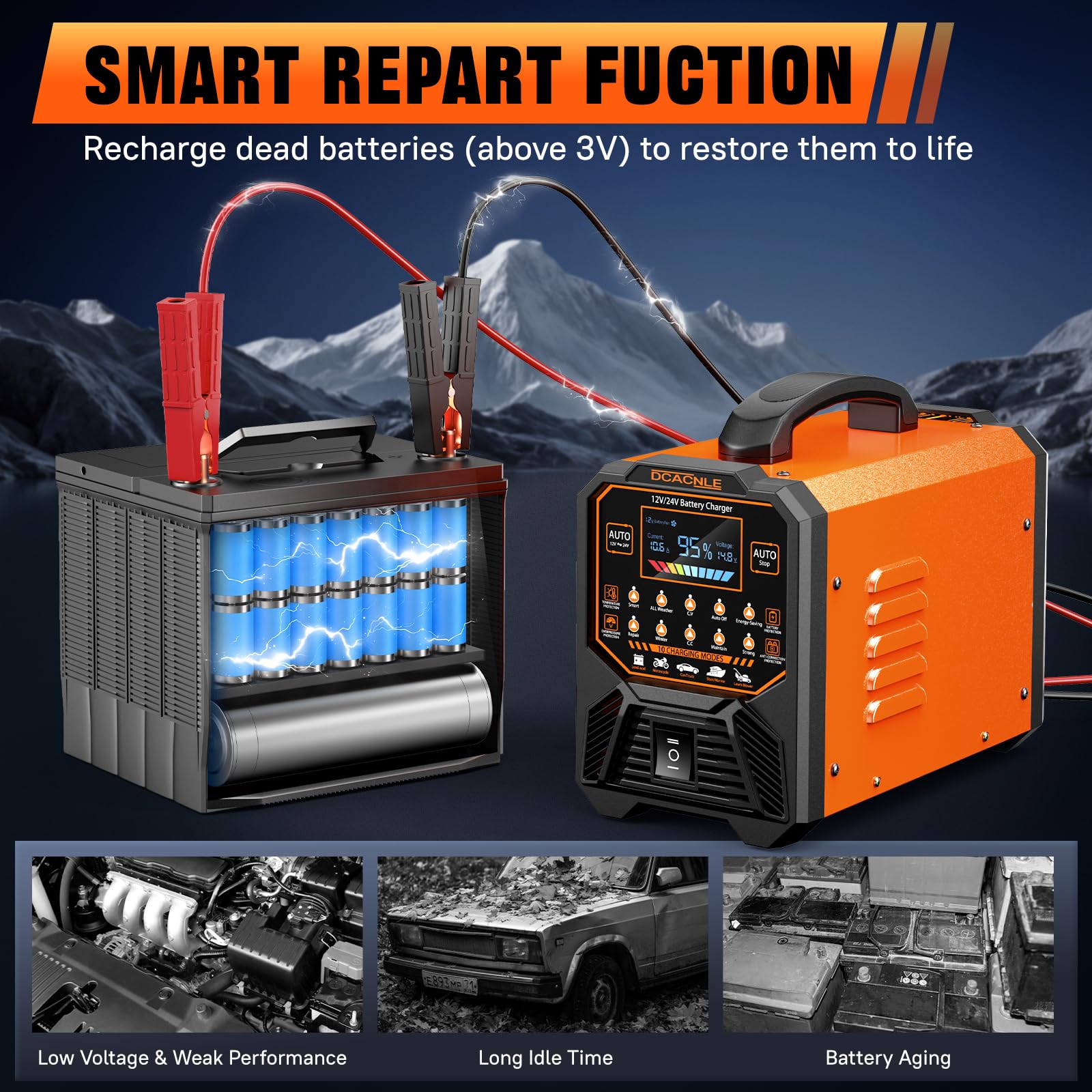 DCACNLE connected to a car battery delivering fast charge when needed