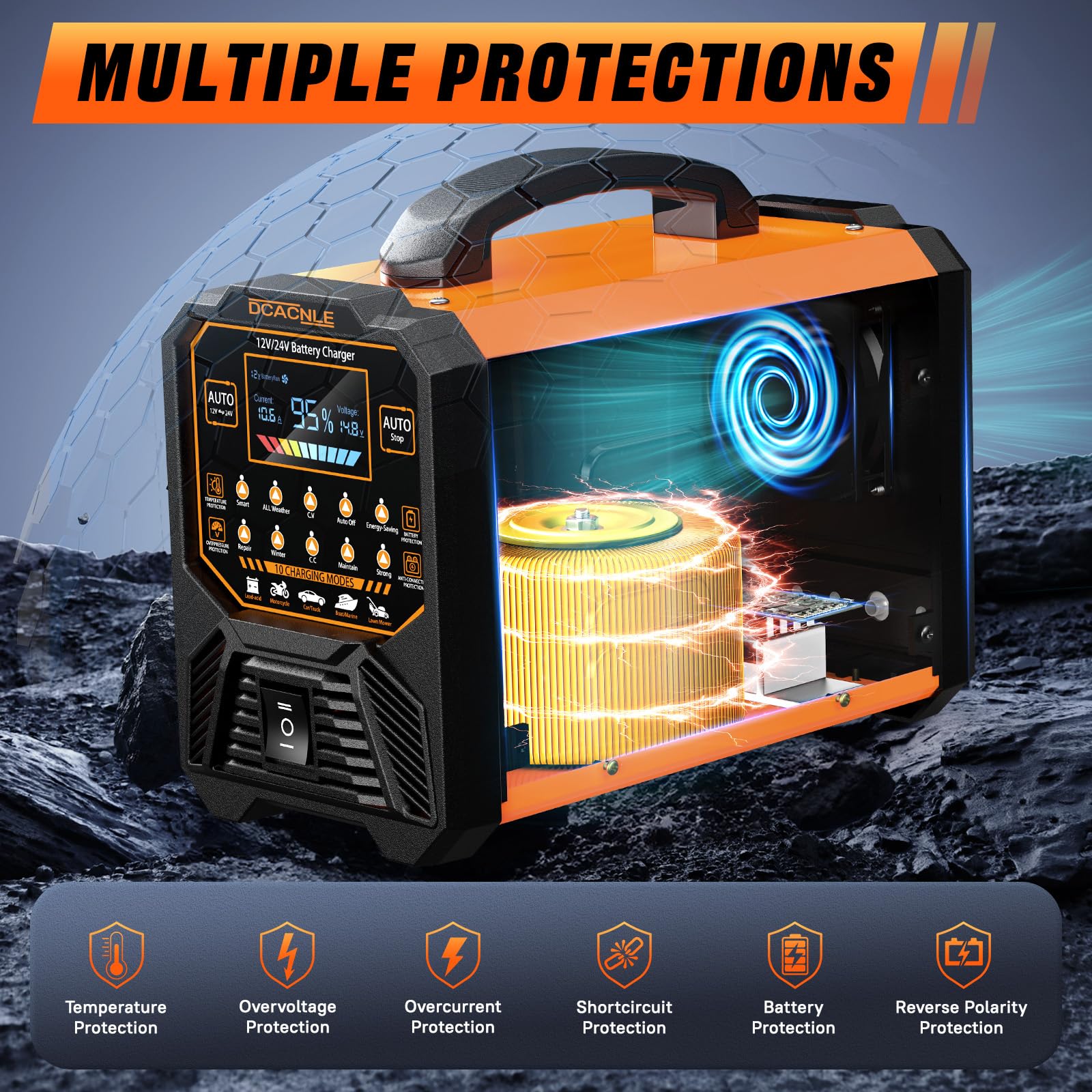 DCACNLE beside a toolbox to show portable size and workshop convenience