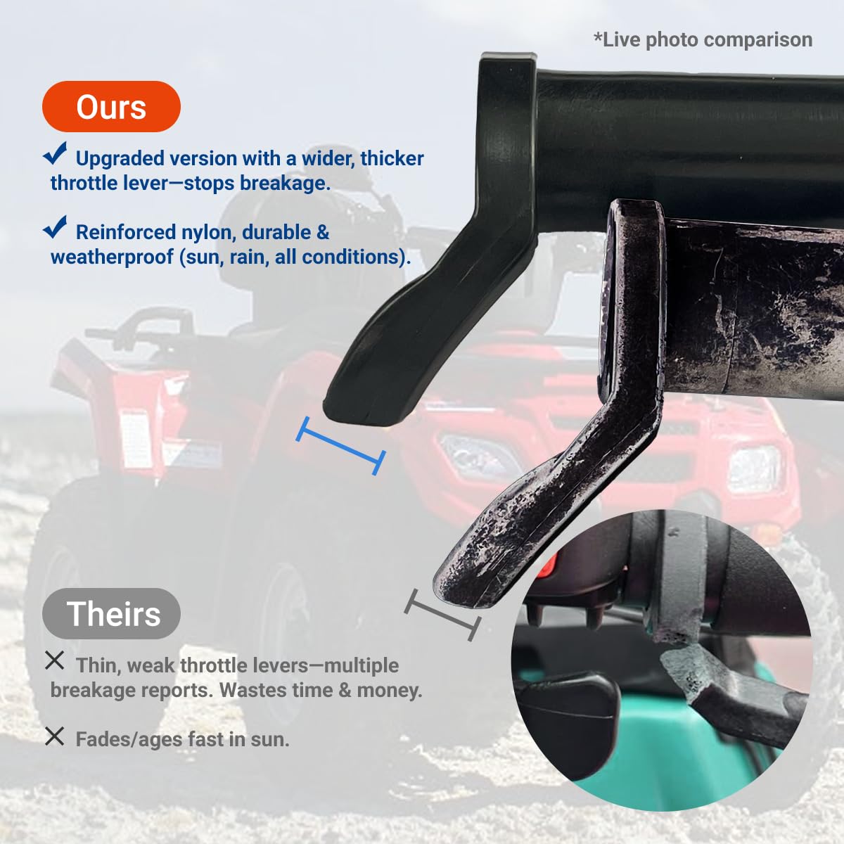 DCOMA mounted on an ATV in use demonstrating reduced thumb fatigue and control benefit