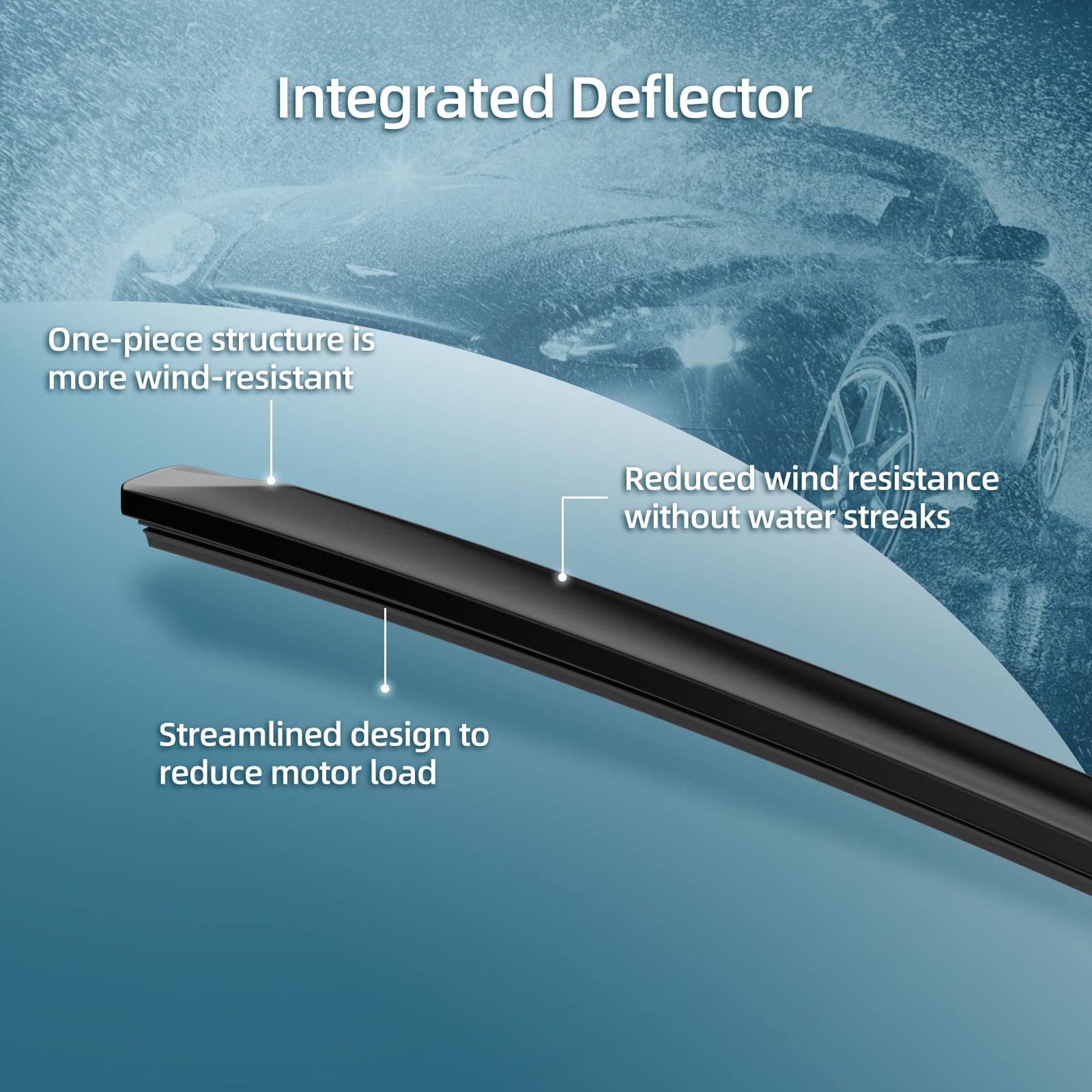 DECARTON view of asymmetrical spoiler, reduces lift and stabilizes blade