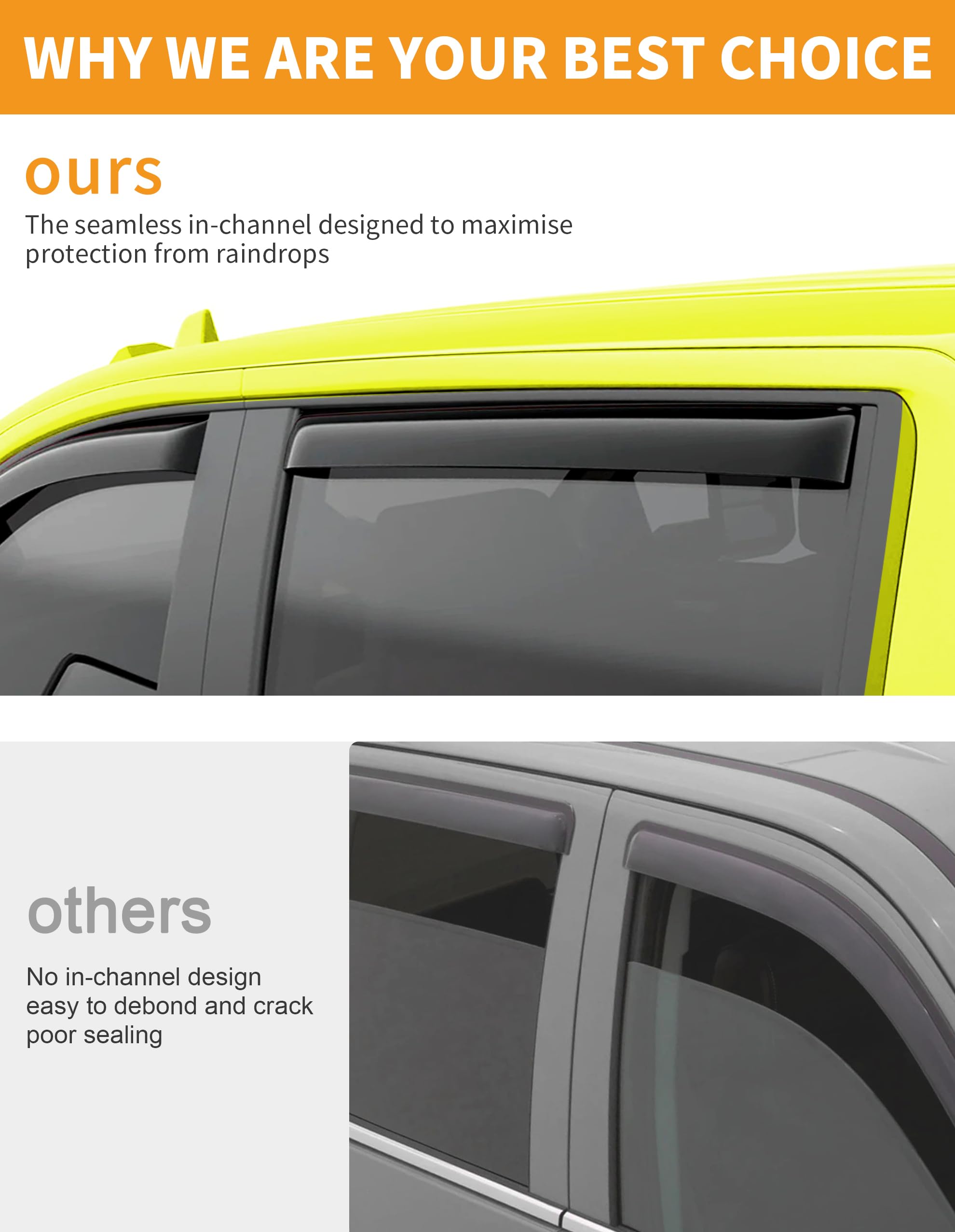 Deejecsun visor size comparison on RAM door for accurate fitment