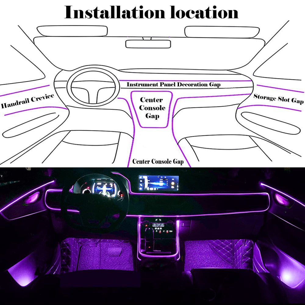 DEHERANE USB and DC connection detail for flexible 12V power installation