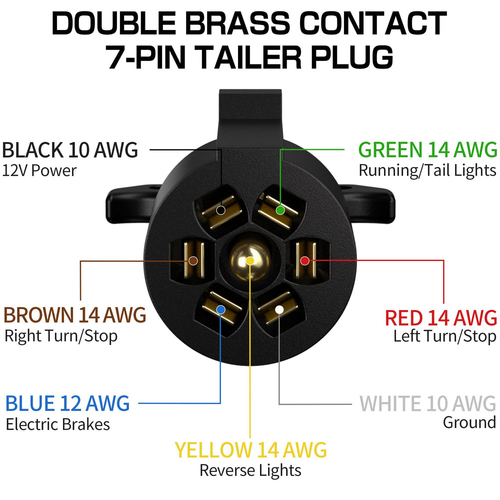 Deluwire color-coded wires and gauge labels showing clearer installation
