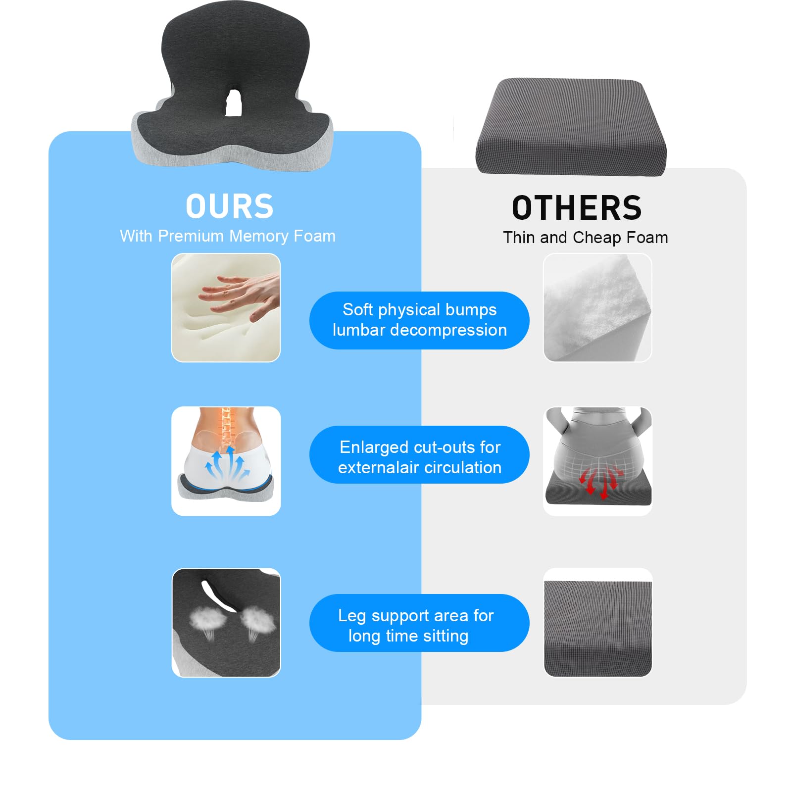 Denchy silicone non-slip bottom preventing cushion sliding during use