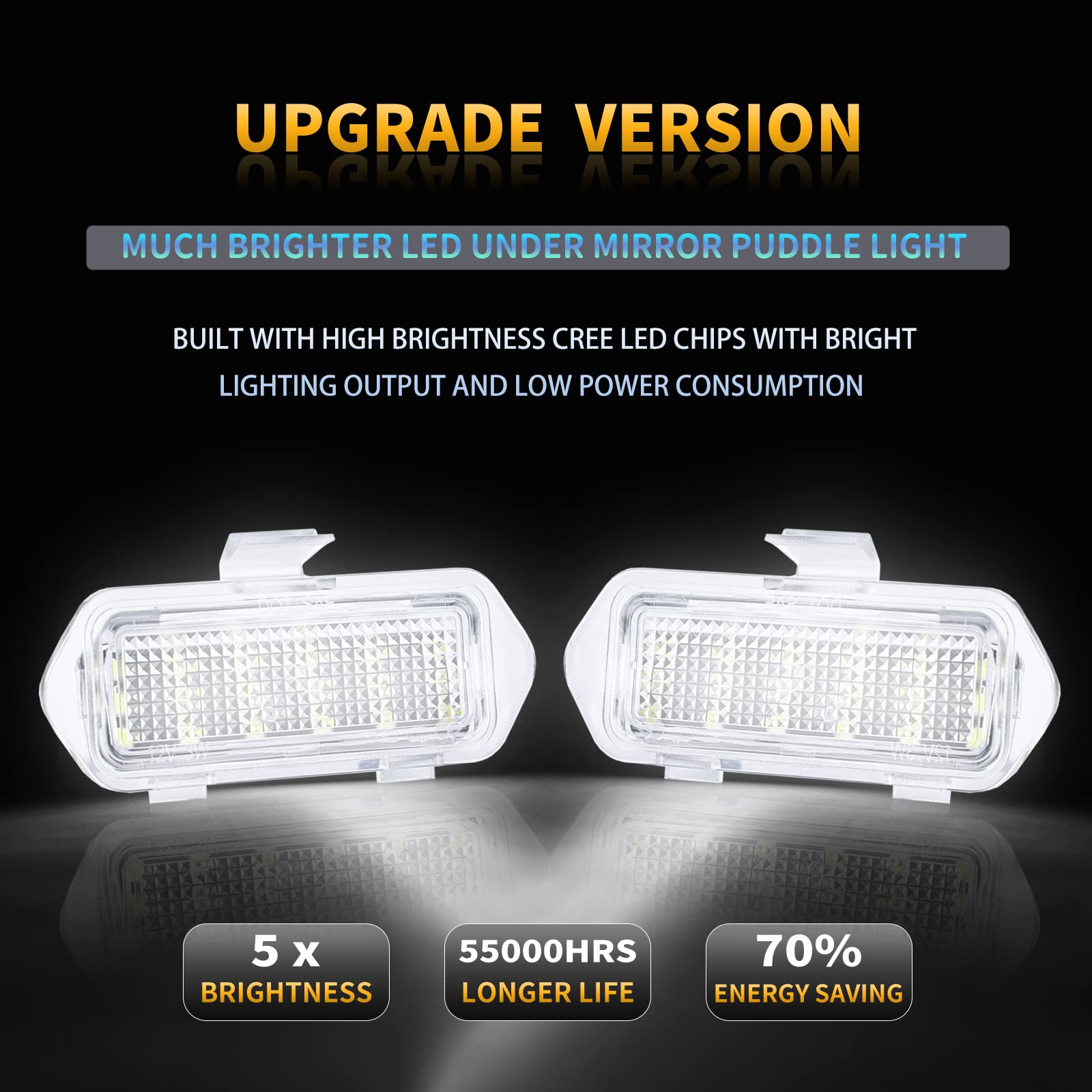 DERMOKA closeup of clear PC lens highlighting durability and clarity