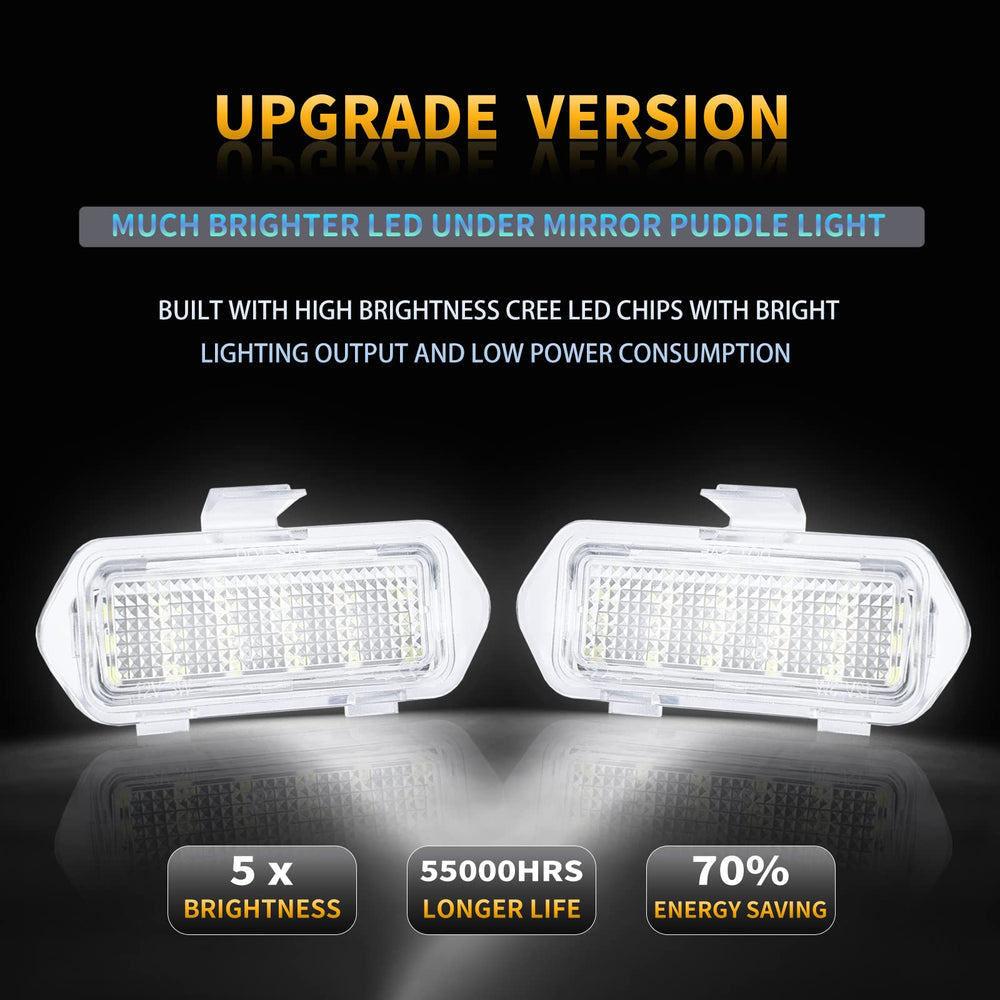 DERMOKA closeup of clear PC lens highlighting durability and clarity