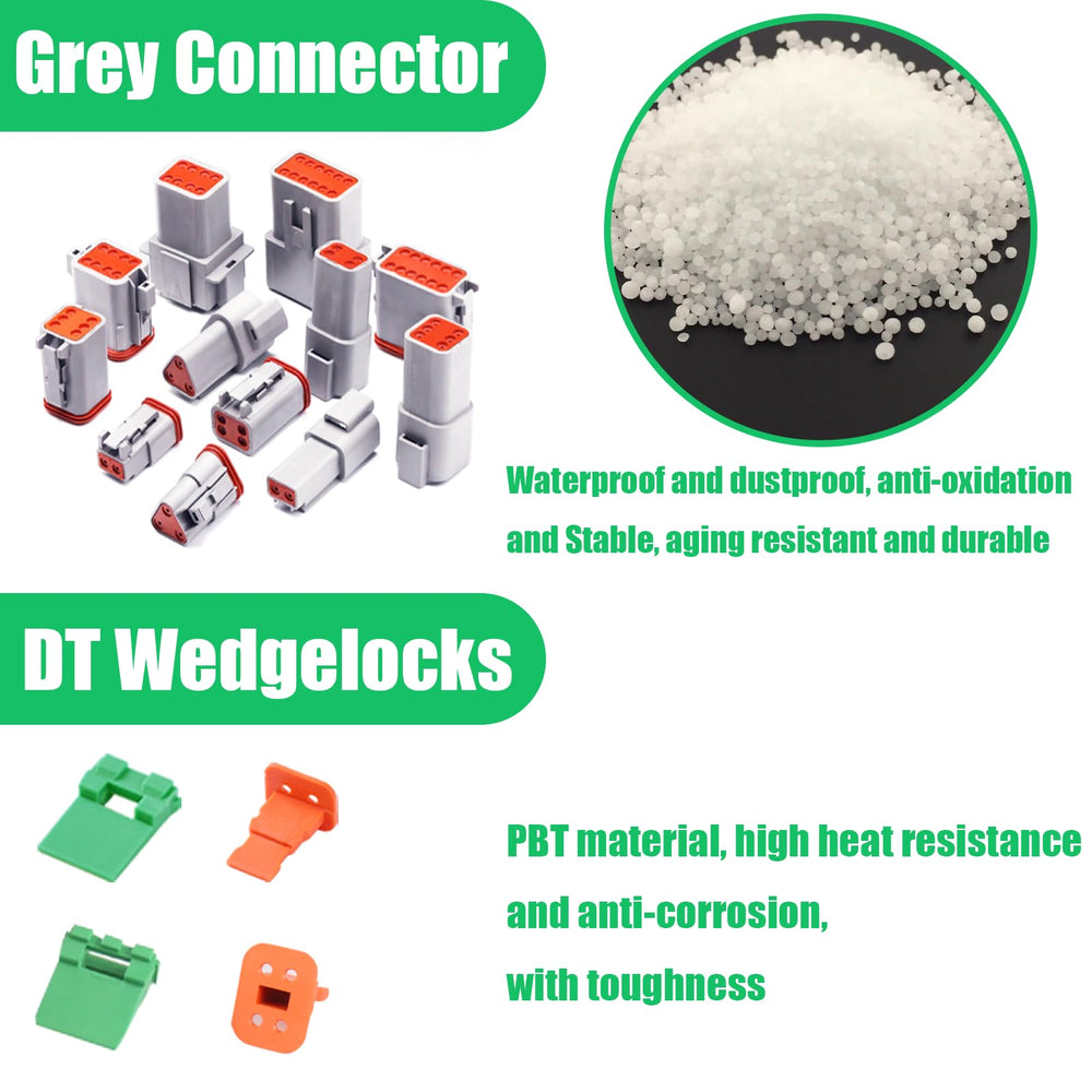 Deutusacc connector installed in vehicle wiring showing vibration-resistant connection benefit