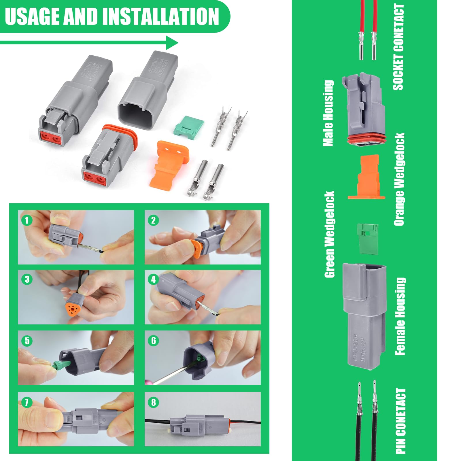 Deutusacc wedge lock detail demonstrating secure terminal retention benefit