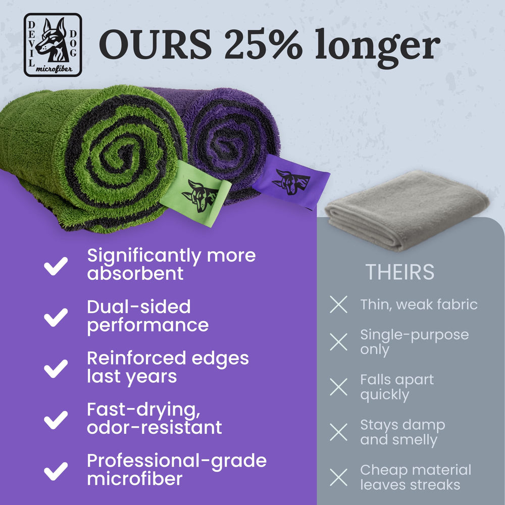 Size comparison of Devil Dog towel beside wheel demonstrating large 24x45 coverage