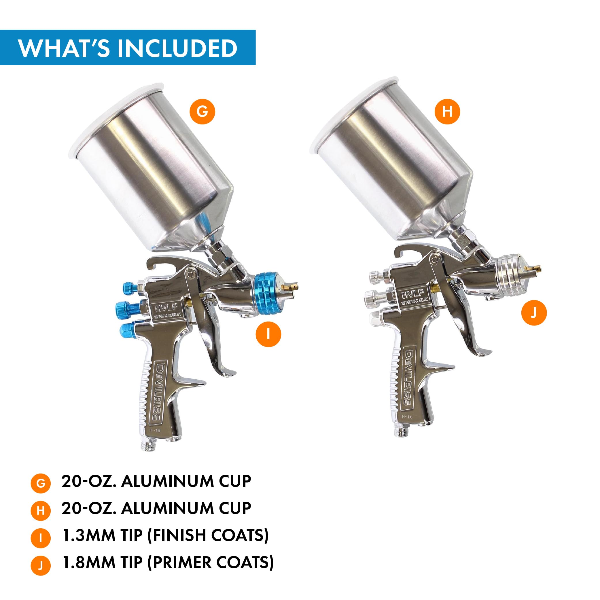 DeVilbiss StartingLine 600cc metal cup attached showing secure fluid handling