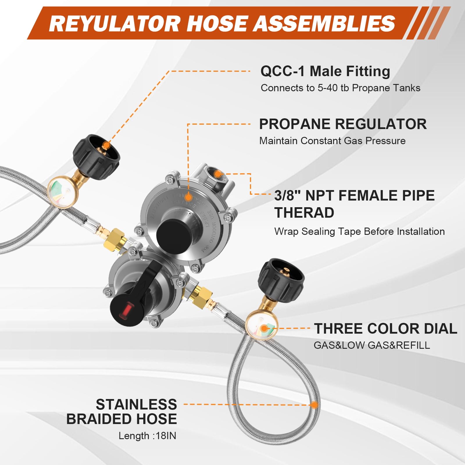 Devvicoo hose connections and labels showing clear fittings for faster, accurate hookups
