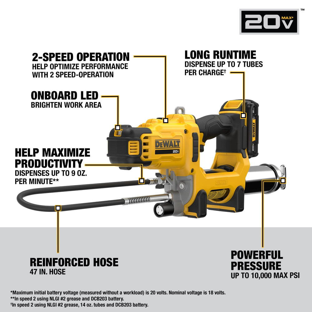 DEWALT oil-resistant battery and charger included to start work quickly and stay powered