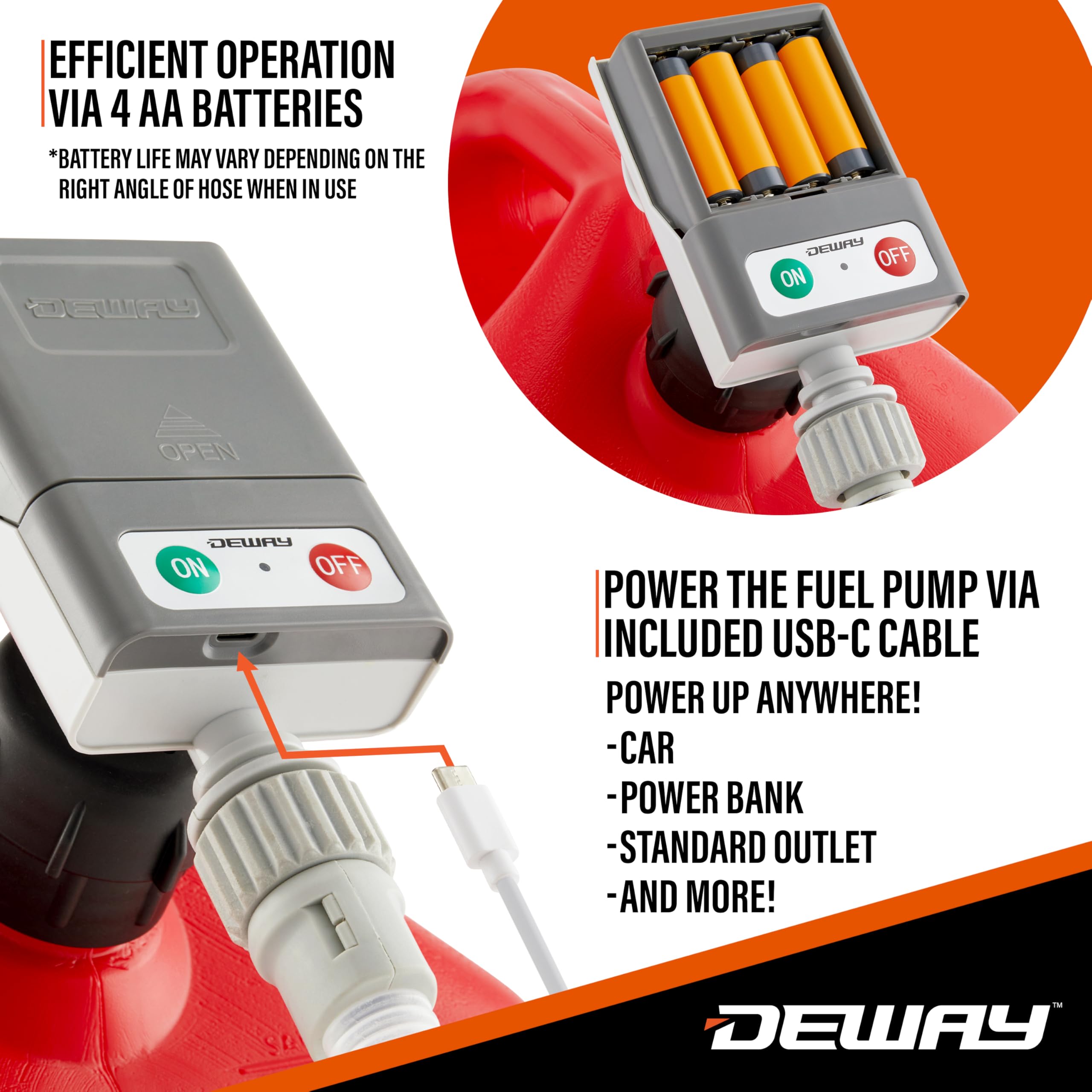 DeWay close-up of trigger detail highlighting precise flow control
