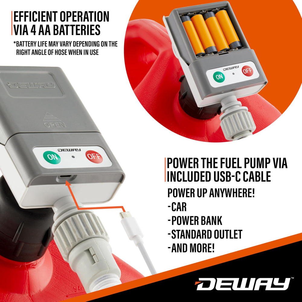 DeWay close-up of trigger detail highlighting precise flow control