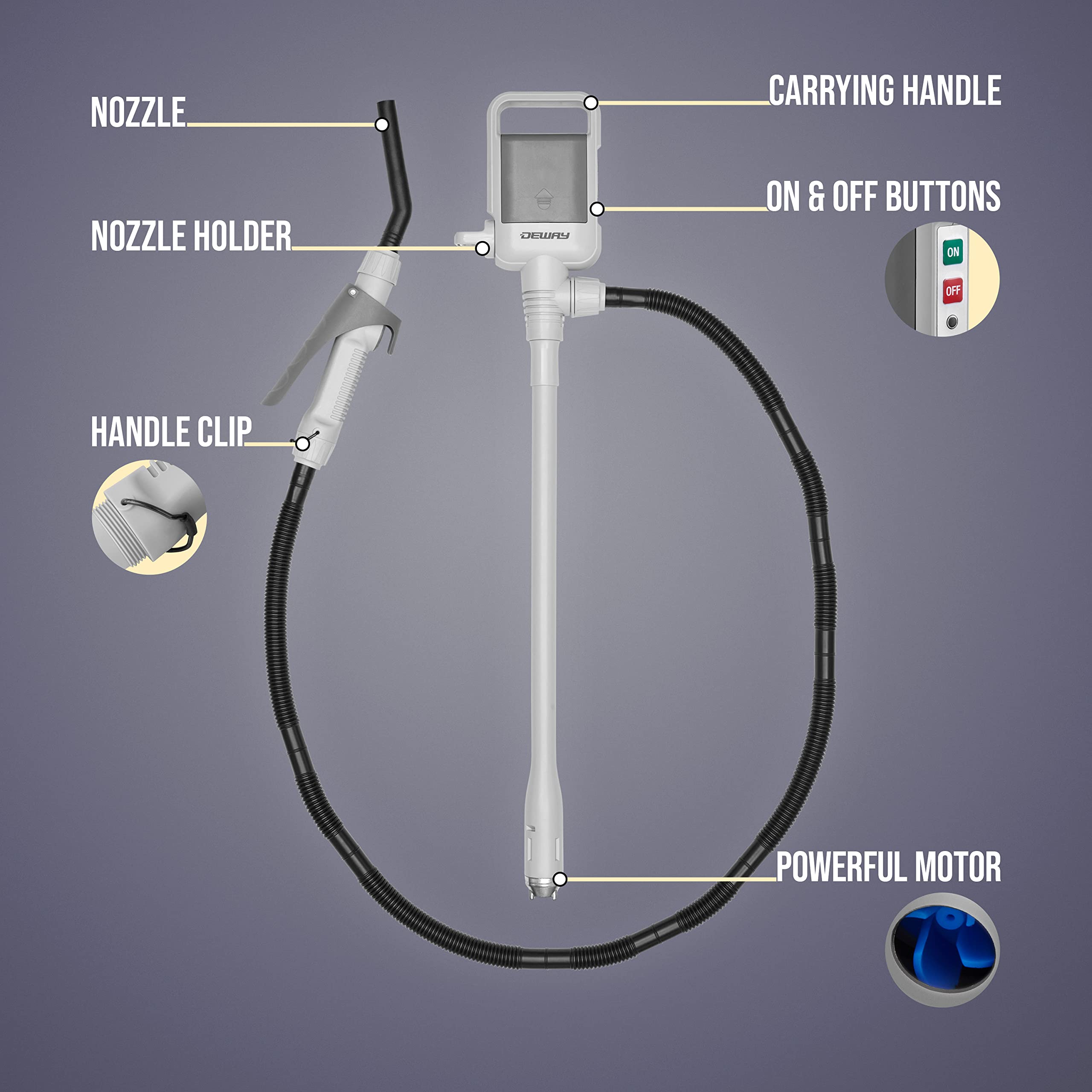 DEWAY flow-control nozzle close-up showing adjustable lever for precise pours