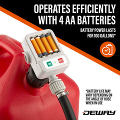 DeWay 51-inch discharge hose fully extended showing reach advantage