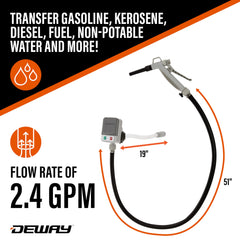 DeWay nozzle close-up with trigger and lock clip for controlled filling benefit