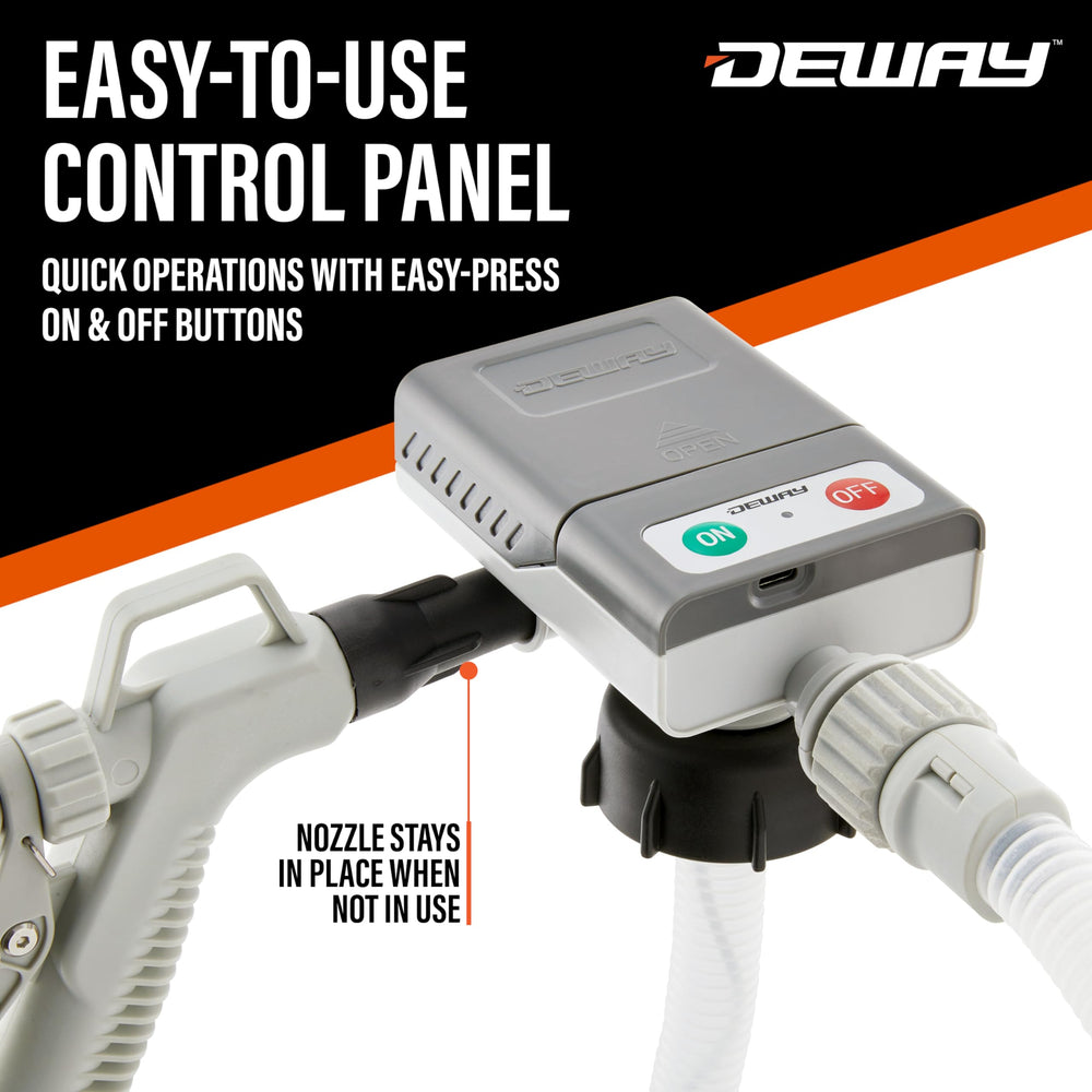 DeWay packaging and accessories laid out to show included parts