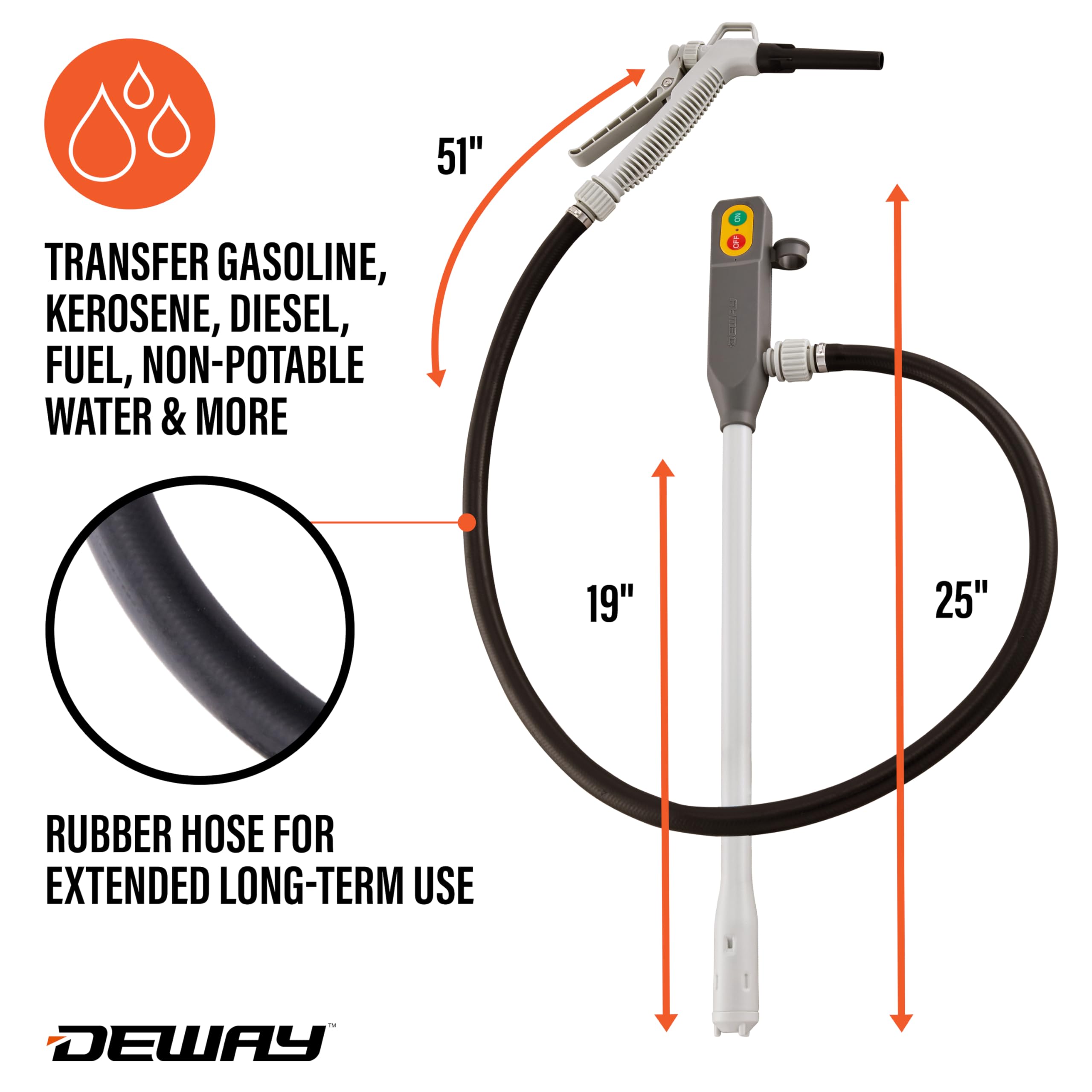 DEWAY stick pump inserted into gas can, slim 1.25-inch intake fits standard cans