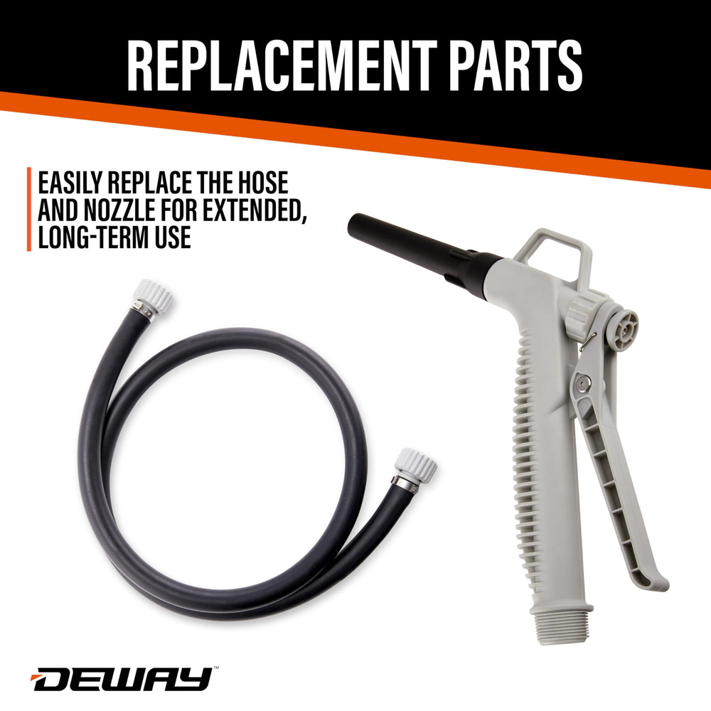 DEWAY product packaging and label showing model features and specifications