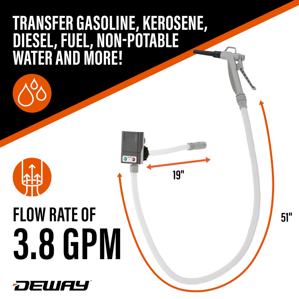 DeWay texture and seal close-up showing durable construction and leak resistance