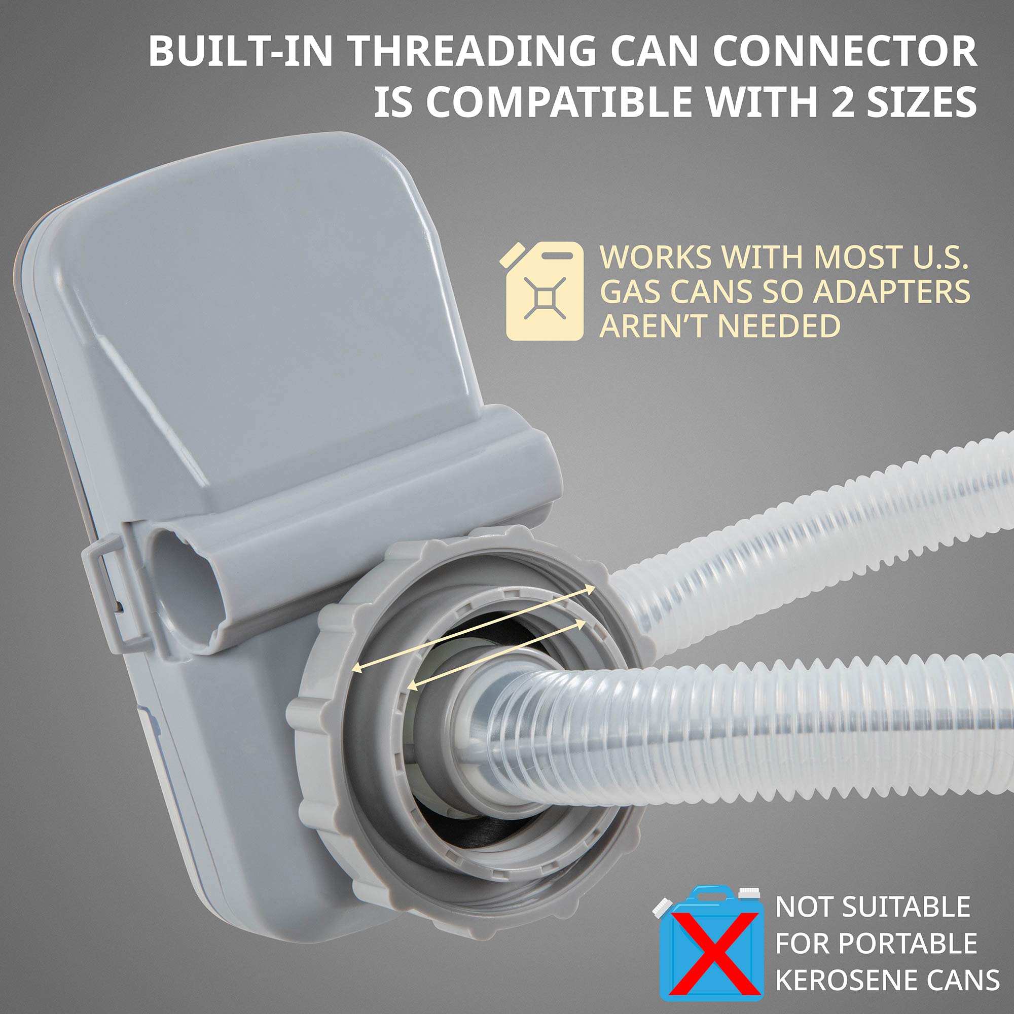 DEWAY WAYPUMP09 screw-on no-spill adapter closeup preventing leaks during transfer
