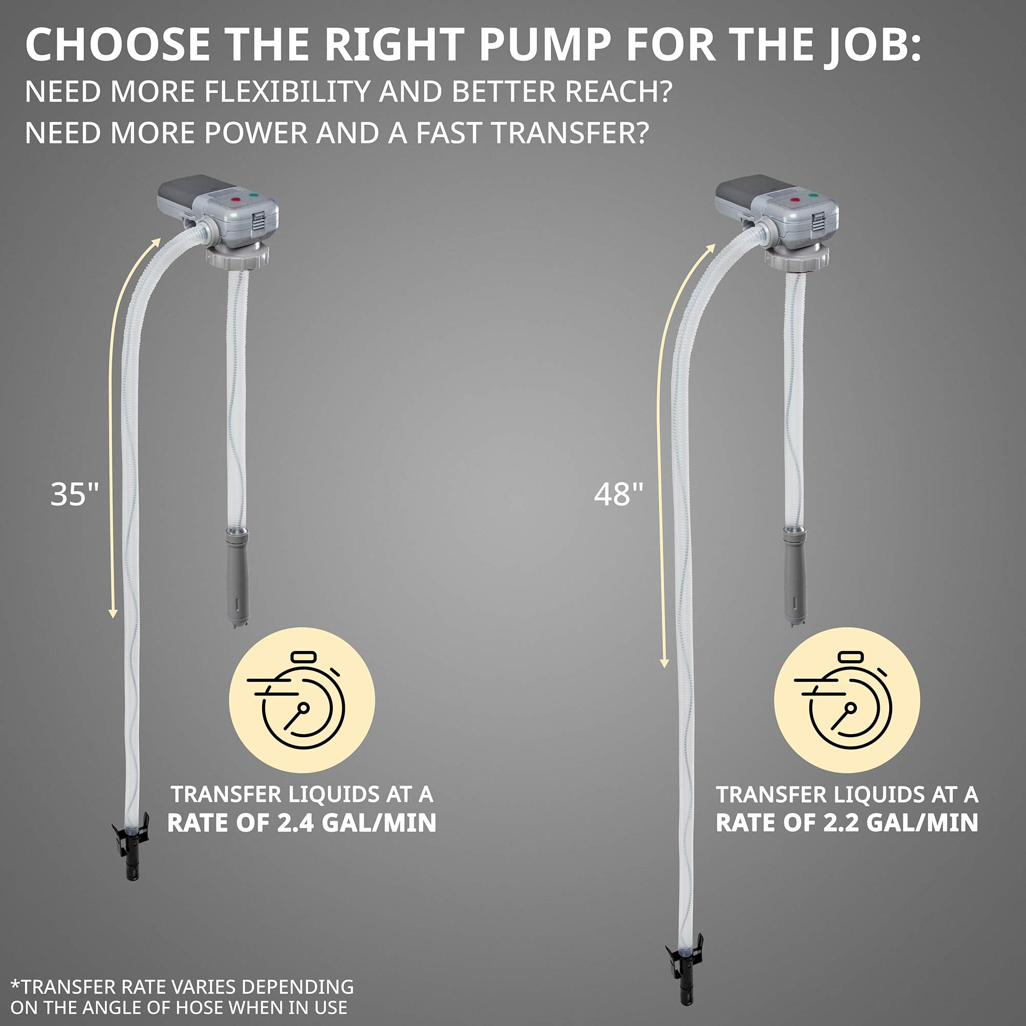 DEWAY WAYPUMP09 beside a gas can illustrating compact size and portability