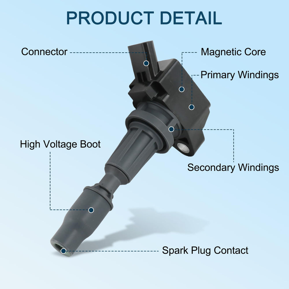 DICMIC retail packaging and label for UF764 set, protects parts during shipping