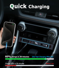 DICMKY port layout detail showing PD, QC and USB ports for fast charging