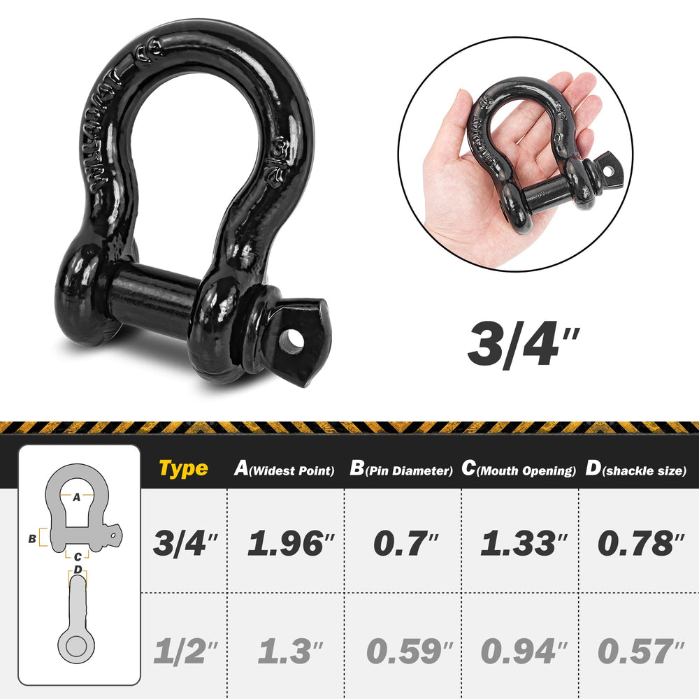 Digank shackle held in hand for scale to assess size and ease of handling