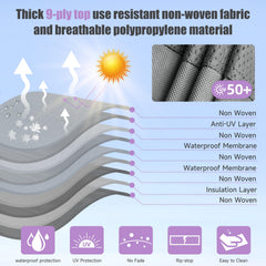 DikaSun side panel texture showing polypropylene quick-drying material benefit
