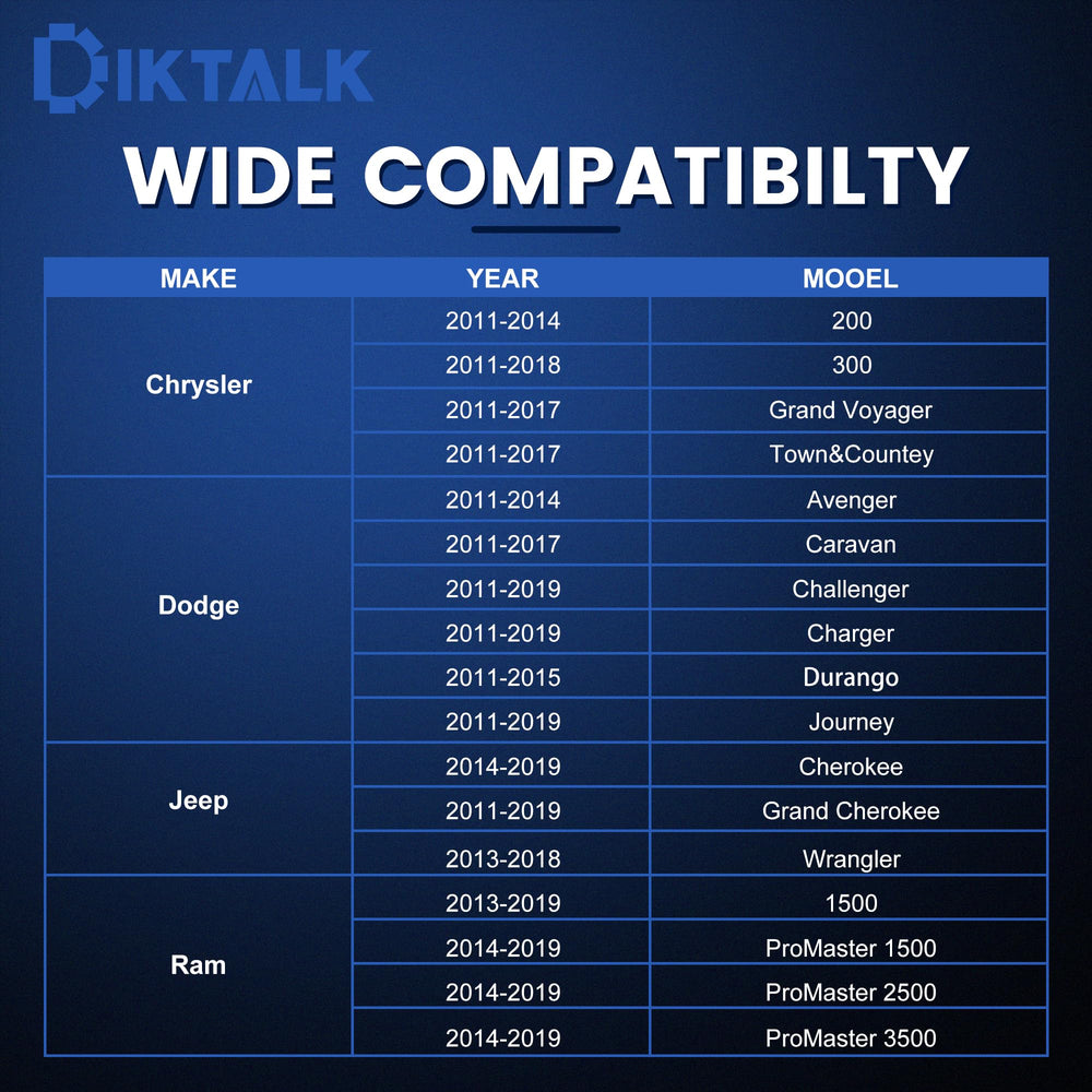 DikTalk cam phaser lock detail highlighting precise fit and secure hold