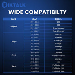 DikTalk cam phaser lock detail highlighting precise fit and secure hold