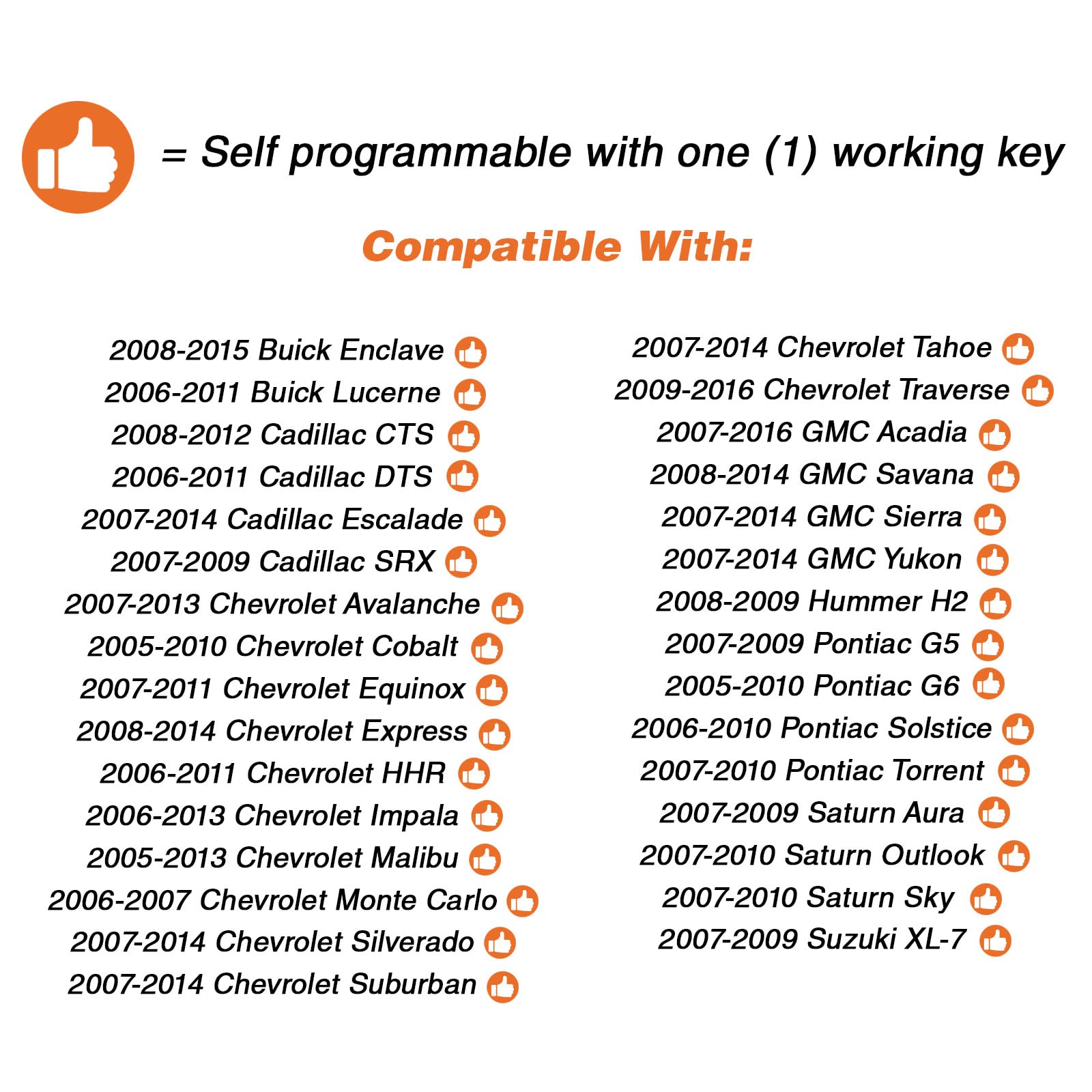Discount Keyless key near ignition in vehicle demonstrating ready-to-program replacement benefit