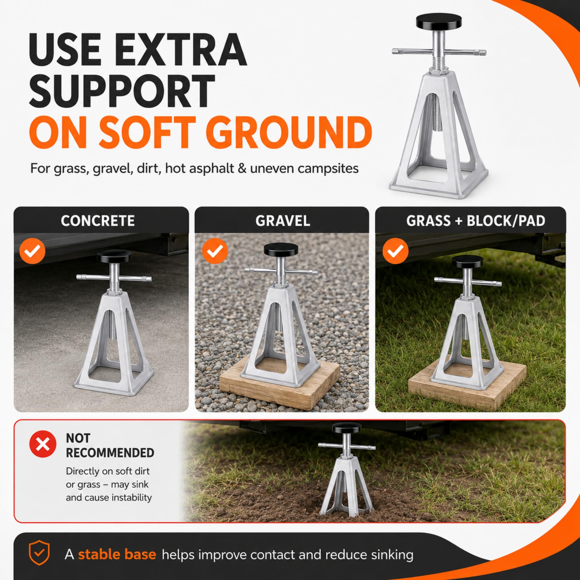 Discount Parts Direct jacks stored in RV compartment for easy transport and organization