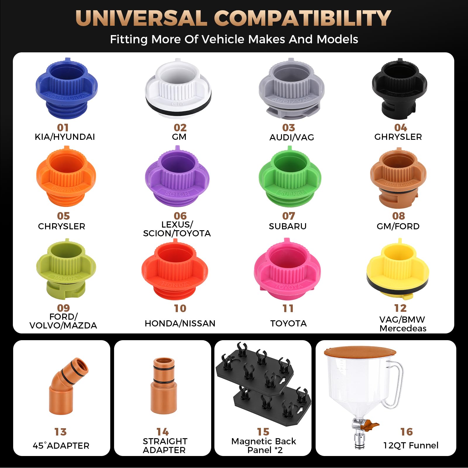 DISEN close-up of 12 color-coded adapters with gaskets providing secure seal benefit