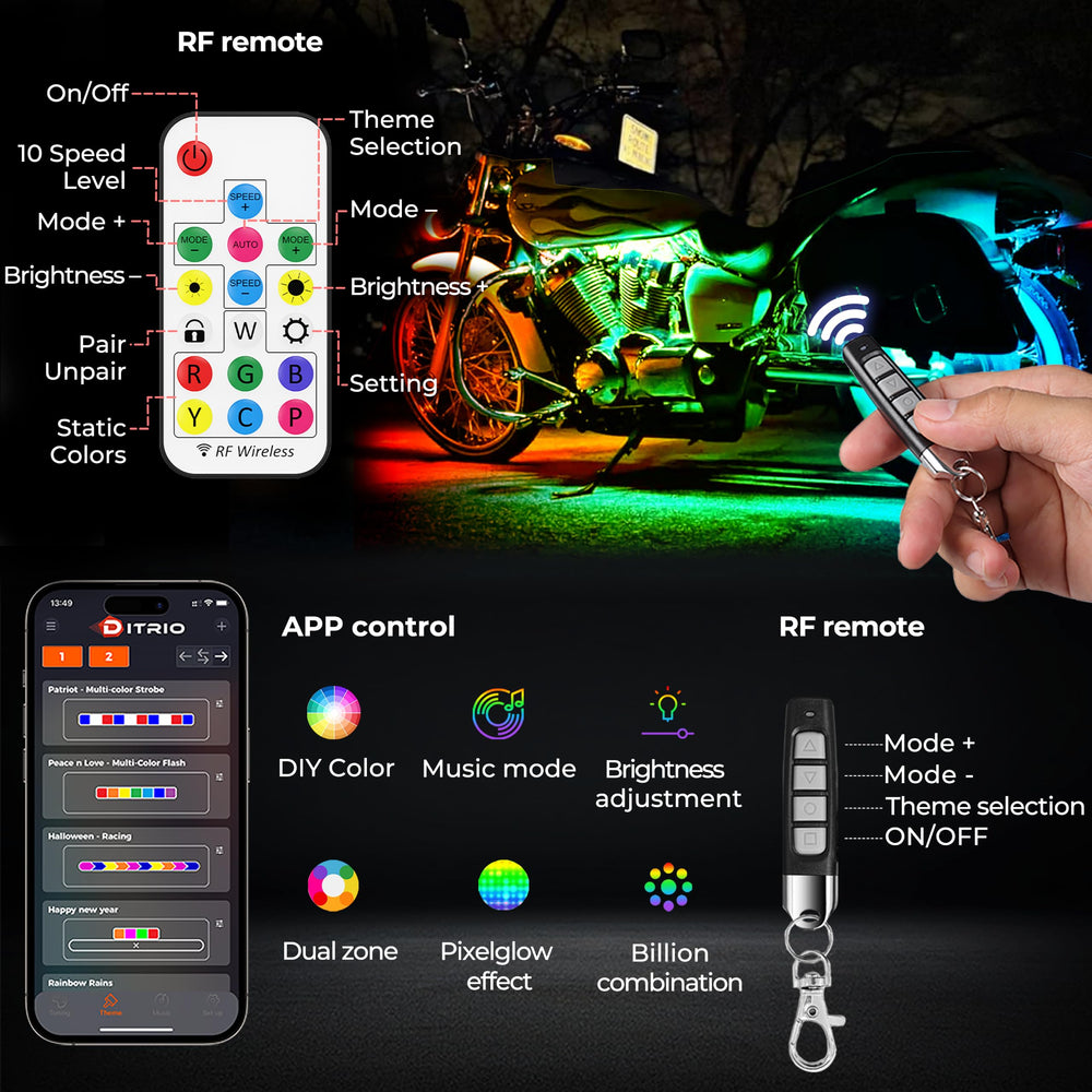 DITRIO close-up of pixel LEDs highlighting individual-pixel animation benefits