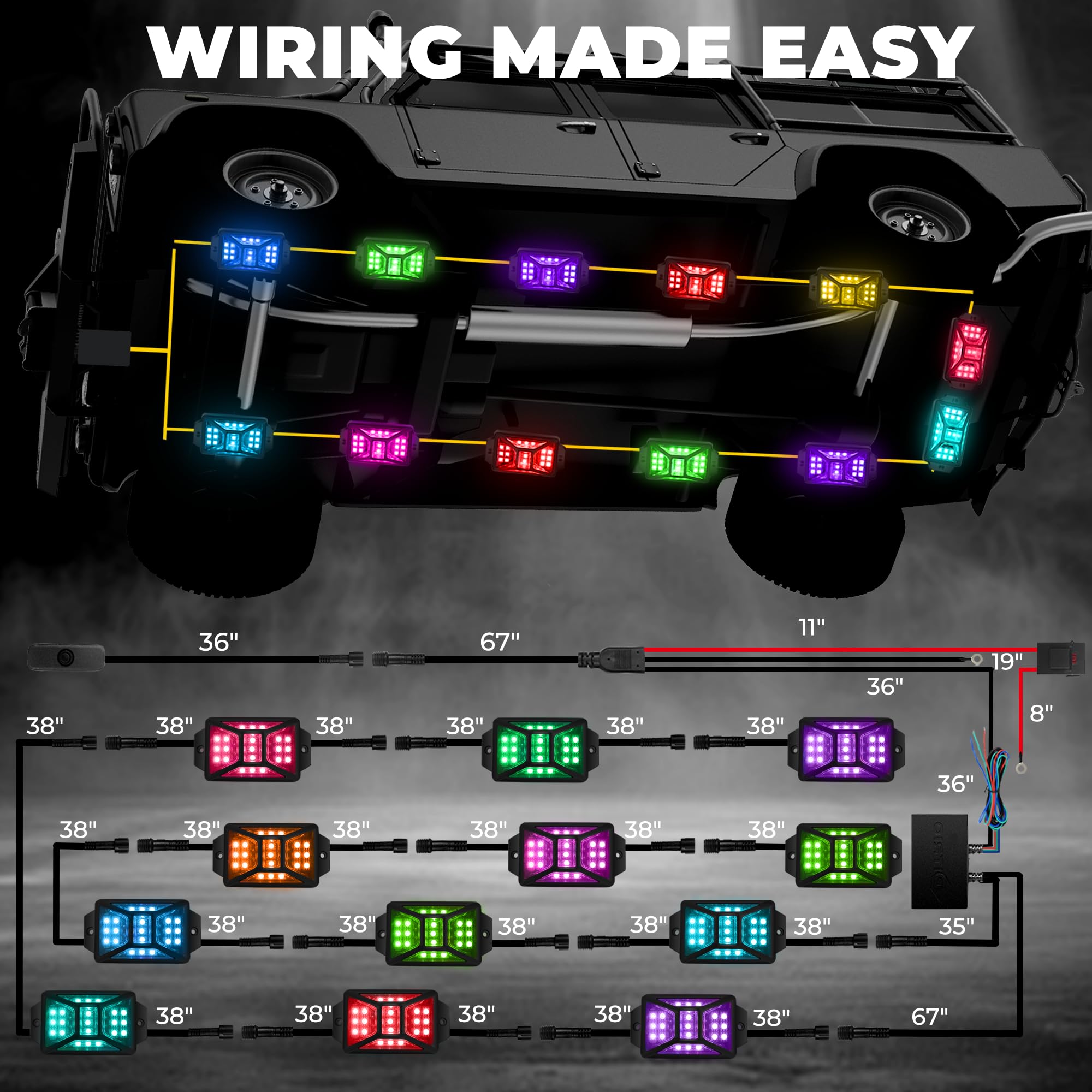 DITRIO remote controls and wiring kit highlighting simple hands‑free operation benefit