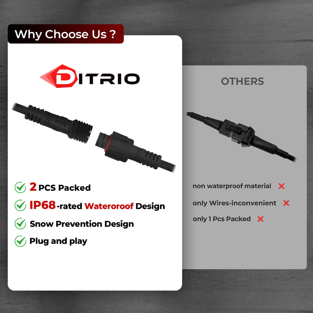 DITRIO RF remotes showing 17-key and 4-key control for convenience