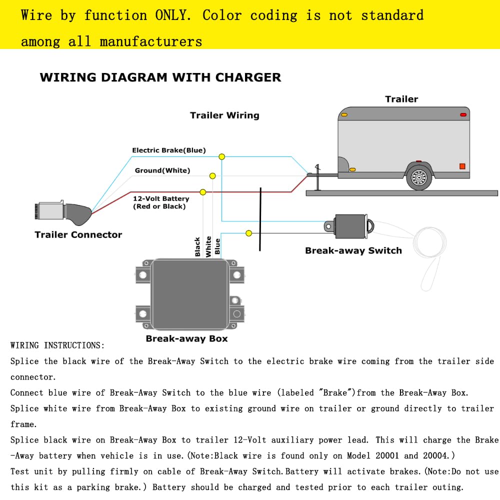 DLFZWB mounted on trailer tongue showing secure positioning and safety protection