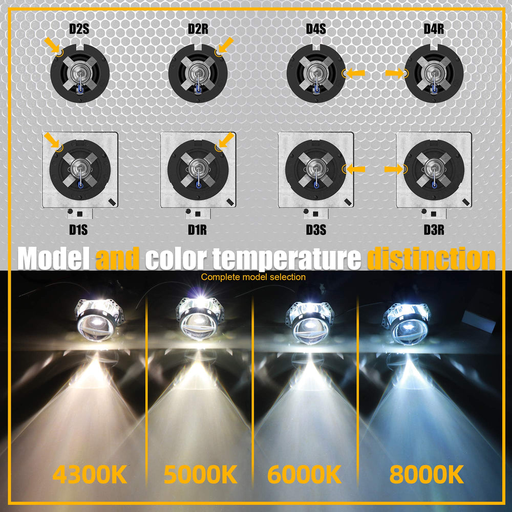 DMEX bulb beside ruler to show size and correct D2S scale for fitment