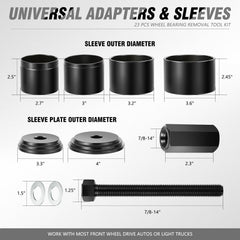 DNA MOToring detailed layout of adapters and bushings ready for matching to bearing sizes for efficiency