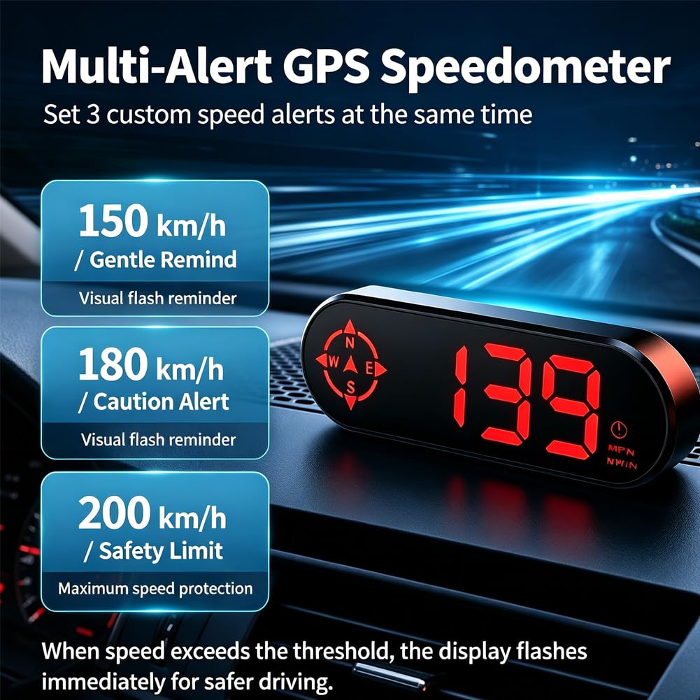 Docbraces compass and speed readout providing clear navigation info